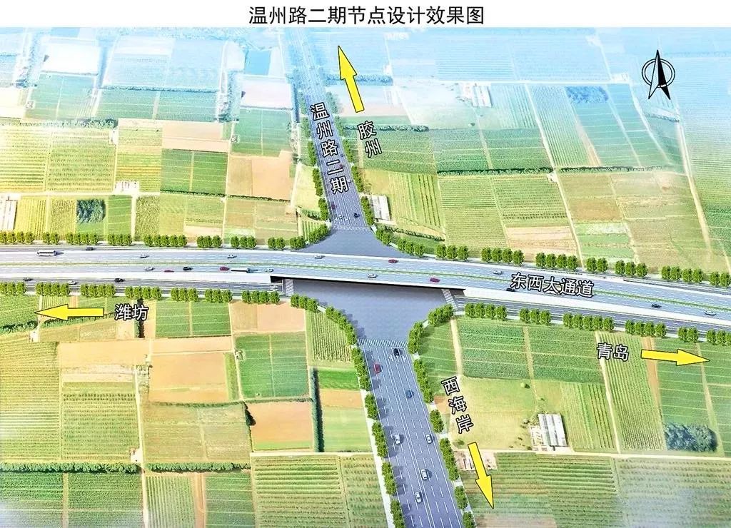与途径诸城的明董高速公路衔接!东西大通道获批!