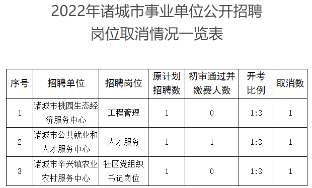 QQ截图20220226185049.png